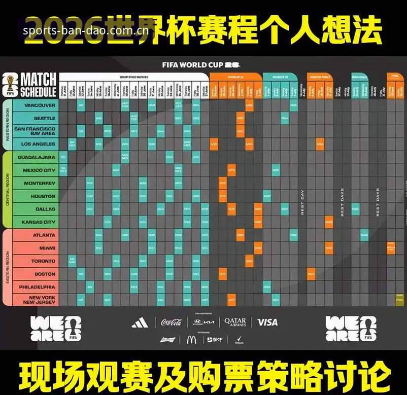 2026世界杯观赛深度评测：签证风波下的球迷困境与半岛体育平台体验报告