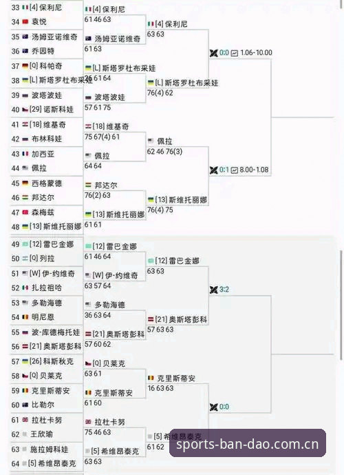 2026年法网女单观赛指南：中国金花赛程与保分攻略全解析